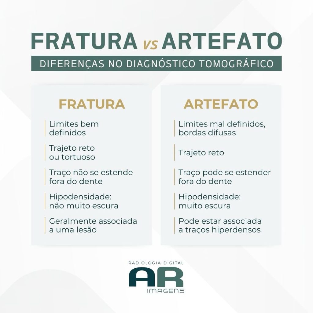 fratura-vs-artefato